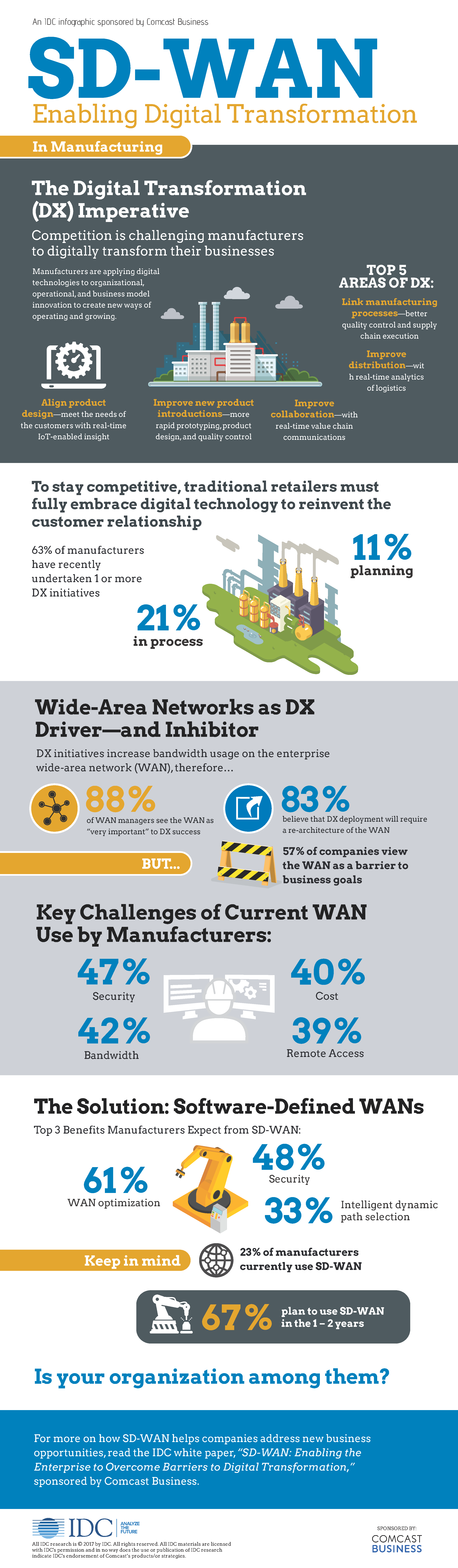 03_21_comcast-sd-wan---manufacturing