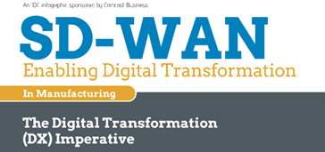 03_21_sd-wan-infographic_manufacturing