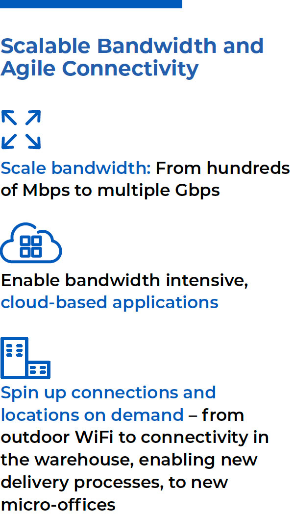 03_scalable_bandwidth
