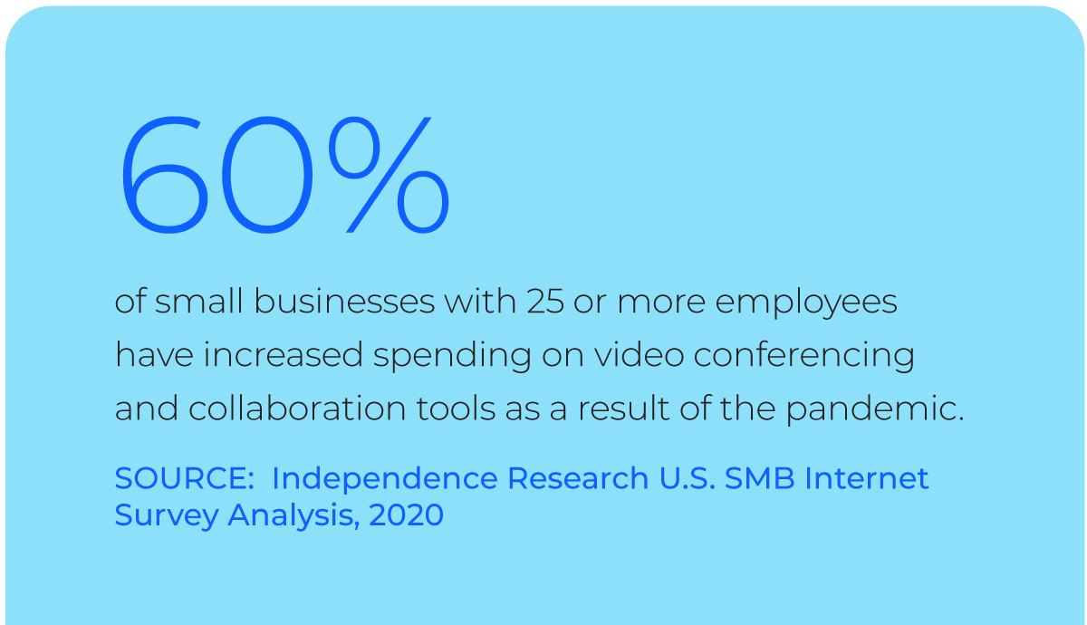Graphic - 60% Independence Research