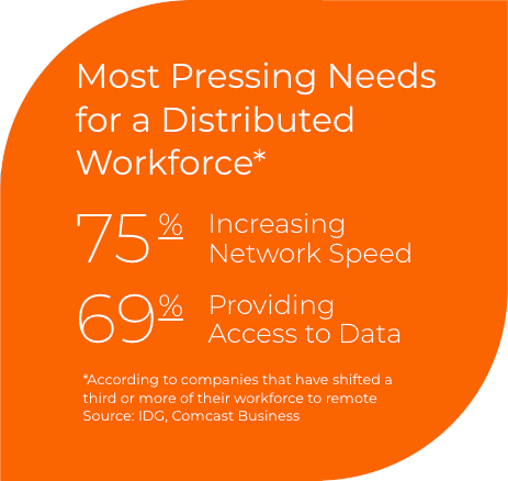 two pointed call out - distributed workforce