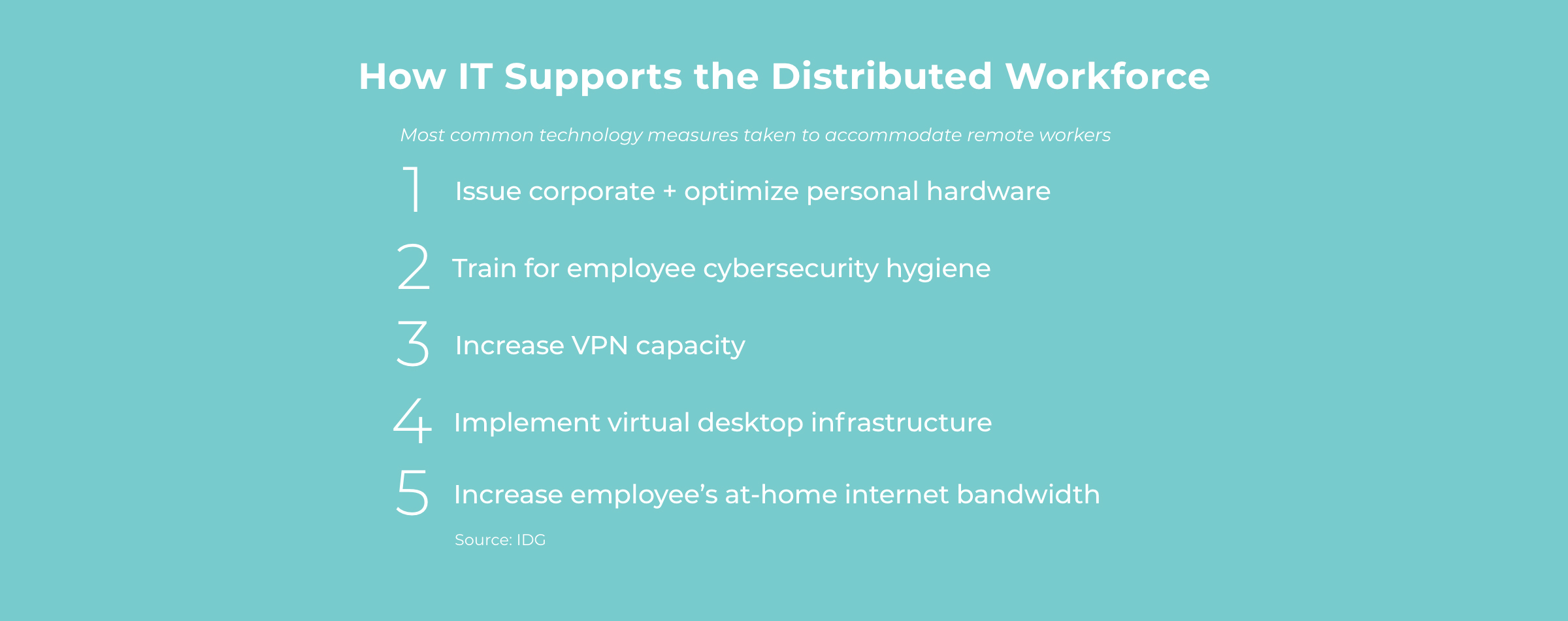 IT Distributed Workforce - 5 Tips