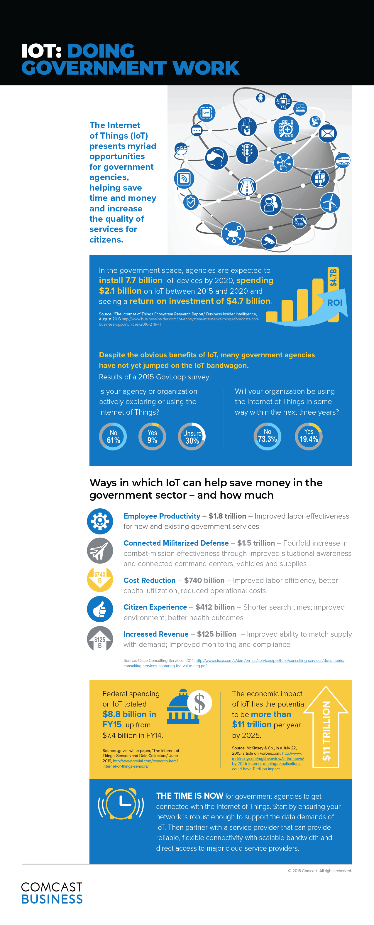 comcast_govt_infographic_rebrand